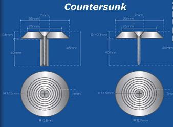 14419 pr07129a%20tactile%20designs%20tactile%20indicators