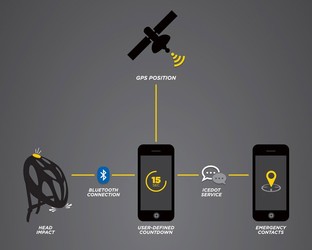 22303 crash sensor diagram new