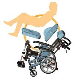 25592 netti wheelchair tilt recline t