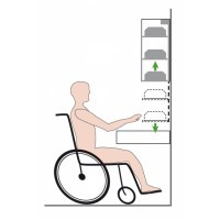 27266 granberg verti seated position