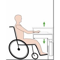 27331 granberg baselift 6200 seated position 3