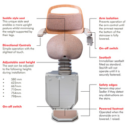 28630 product overview sadler