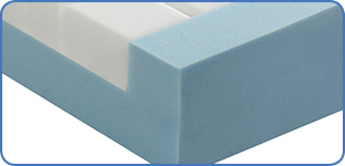 29210 premium plus 2 371383