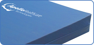 29218 community plus 3 482414