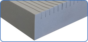 29317 apollopremium bariatric 1 582414