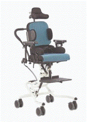 29371 wombat with support