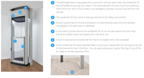 33122 lift features and benifits