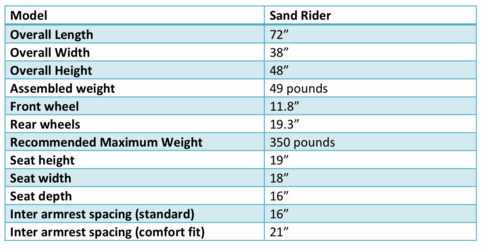 34261 screen shot 2018 11 09 at 11.17.05 am 1592x