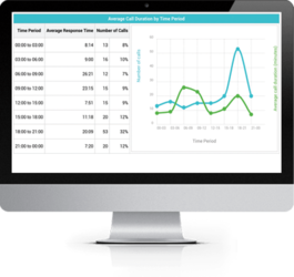 7570 imac reporting 1