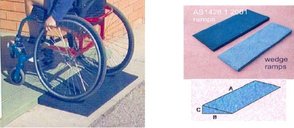 Rubber Wedge Ramps.