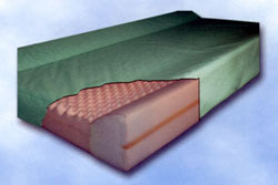 10162 pr16582%20centreline%20mattress