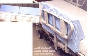 North Coast Bed Wedges.