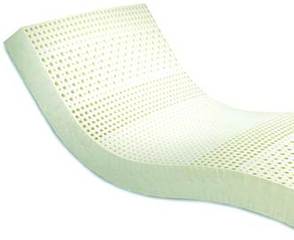 12284 pr13257%20mattresses%20for%20electrically%20operated%20beds