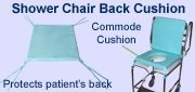 Pelican Commode Shower Chair Back Cushion