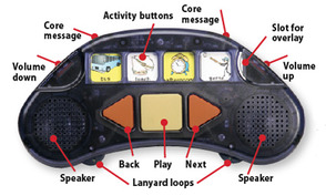 14152 pr13366%20attainment%20steppad