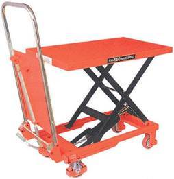 14311 pr06252%20seton%20scissor%20lift%20trolley
