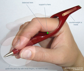 Ring Pen in the hand