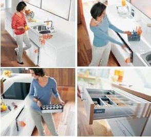 RWK Servo Drive Drawers