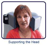 18657 pr17778%20supports%20the%20head