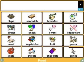 Screen shot grid page