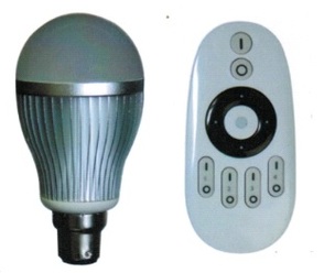 Globe and Remote Control