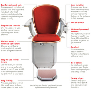 28626 product overview starla