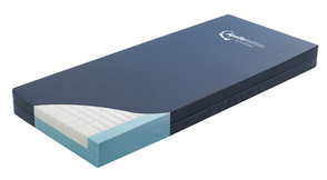 29208 premium plus main  764765