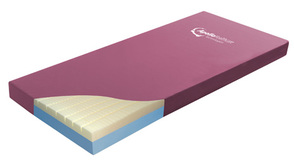 29233 memo form 654754