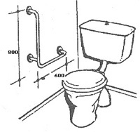 Legge Dalco Grab Rails 