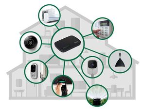 Vera Plus Z-Wave Home Controller