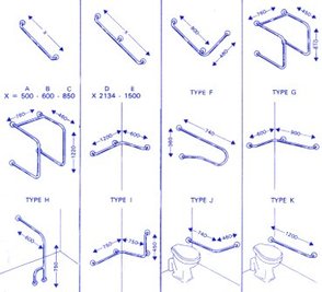 Gripmaster Grab Rails