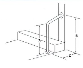 Hand Rail Industries Bannister Rails