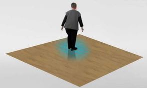 Elsi Smart Floor Monitoring System