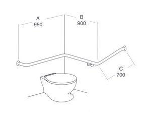 Safety Rails Australia Firma Grip Grab Rails