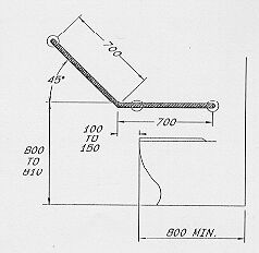 Stainless Metal Craft Range of Grab Rails