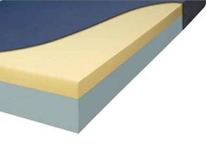 34858 viscorelax mattress