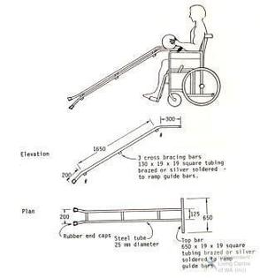 4658 pr10010 portable%20ten%20pin%20bowling%20ramp