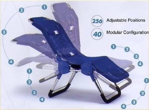 Columbia ultima bath chair