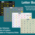 Letter Board options